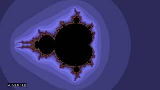 Mandelbrot Set varying the exponent from 0 to 12 [upl. by Trauner]