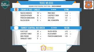 Tarneit Central D03 Green v Edgar CC D03  Eagles [upl. by Aneer]