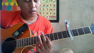 SUPER MARIO BROS Theme Song guitar accoustic by Alip [upl. by Ahseihs]