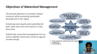 ES  Watershed Management Case Study  Watershed Management Efforts In Yangtze River BasinChina [upl. by Acile]