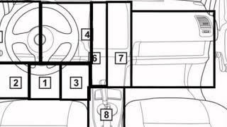 Fiat 500 2015 15 Diagnostic Obd Port Connector Socket Location Obd2 Dlc Data Link 397 [upl. by Ilysa]