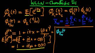 The weak law of large numbers proof using characteristic functions  part 1 [upl. by Jozef892]