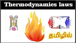 தெர்மோடைனமிக்ஸ் விதிகள்  Engineering thermodynamics in tamil basic laws [upl. by Gerrit130]