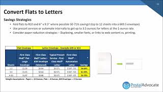 Our Guide to the 2024 USPS® Rate Change [upl. by Leverick]