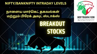 TODAY BREAKOUT STOCKSNIFTYBANKNIFTY INTRADAY LEVELSSWING STOCKS [upl. by Zurkow]