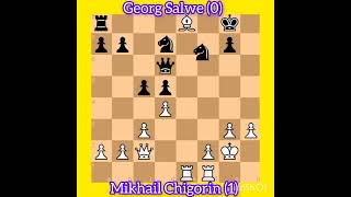 Mikhail Chigorin vs Georg Salwe  French Defence 1906 chess [upl. by Zehcnas]