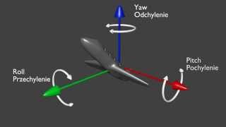 Airplane control  Roll Pitch Yaw [upl. by Lardner]