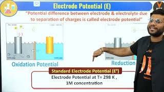 Electrode Potential Electrochemistry Class 12 Chemistry By Arvind Arora [upl. by Dedric]