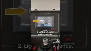 3 easy ways to tell a good headlight with TKlamp headlight Tester [upl. by Nahaj450]