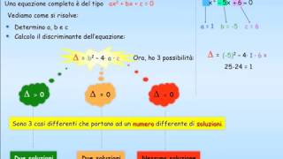 Equazioni di II Grado [upl. by Felicity]