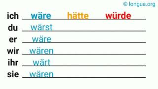 bin habe werde  Präsens Präteritum Konjunktiv II  ich bin du bist war ist gewesen wäre se [upl. by Eirehs]