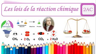 Lois de la réaction chimique Conservation de la masse et des atomes  Équilibrage des équations [upl. by Maclay]