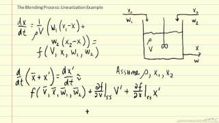 Blending Process Linearization Example [upl. by Adnocahs]