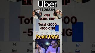 Ola Uber Chalana Hai Aa Jao Sikha Dunga 😜  minivlog uber short shorts dailyvlog [upl. by Lindly]