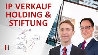 IP steueroptimiert verkaufen  steuerliche Vorteile durch Nießbrauch einer Stiftung [upl. by Ayikaz]