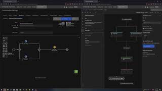 Playbooks vs Workflows How they are Different and Similar [upl. by Ogg443]