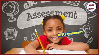 Pt 1 Mastering Assessments Techniques Tools and Best Practices for Educators [upl. by Beckman89]