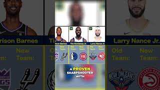 Orlando Magics Game Changing Roster Moves for the Season basketball fy nba foryou viralvideo [upl. by Ham]