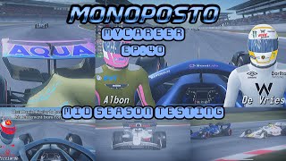 Monoposto MyCareer Ep40 MID SEASON TESTING AND A LOT TO TALK ABOUT [upl. by Nyltac360]