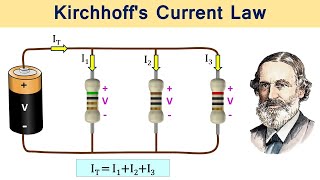 kirchhoffs law  Kirchhoffs current law  3d visual explanation  Physics 12th class [upl. by Akeme]