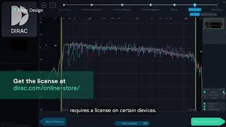 Dirac Live Filter Design Guide [upl. by Aekin]