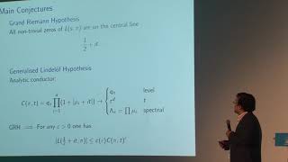 The subconvexity problem for Lfunctions – Ritabrata Munshi – ICM2018 [upl. by Oisorbma]