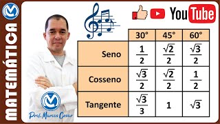 Música 2  Ângulos notáveis  TRIGONOMETRIA [upl. by Docilla]