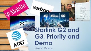 Starlink G2 vs G3 Deprio Demo [upl. by Yecac979]