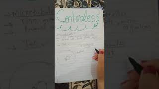 What are centriolesFunctions of centriolesStructure of centriolesCentriolesCell division [upl. by Adnahsar765]