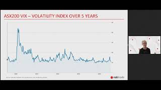 ASX CEO Connect September 2024 Full [upl. by Hirasuna419]