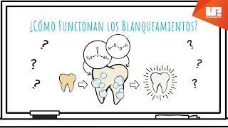 ¿Cómo Funcionan los Blanqueamientos [upl. by Aihtnys]