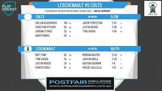 Bunbury amp Districts Cricket Association  Mens 1st Grade  Round 4  Leschenault v Colts [upl. by Eelinnej450]