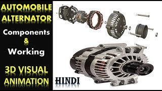 How Alternator Works in Hindi With Animation [upl. by Ainolloppa345]