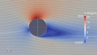 Magnus Effect Simulation in OpenFOAM [upl. by Deirdra]