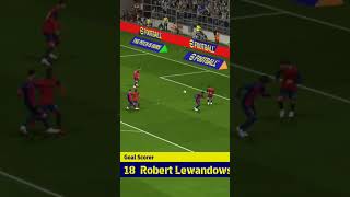 Lewangoalski hatrick 💫💫 [upl. by Slaby817]