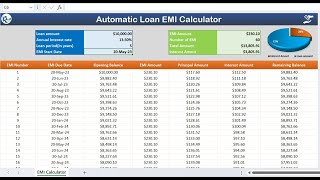 Excel Loan EMI Calculator Free Template for Easy Amortization [upl. by Zarihs]