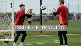 Goalkeeper Training  Inside Training Find 6  Angles [upl. by Yran]