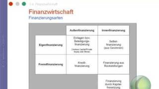 Finanzwirtschaft  Investition [upl. by Baldwin]