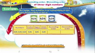 Learn Grade 3  Maths  Ascending and descending Order [upl. by Haim168]