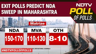 Maharashtra Exit Polls 2024  Advantage BJP In Maharashtra Jharkhand Predict 2 Exit Polls [upl. by Selmner]