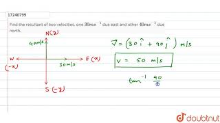 Find the resultant of two velocities on 30 ms1 due east and other 40 ms1 due north [upl. by Krystin]