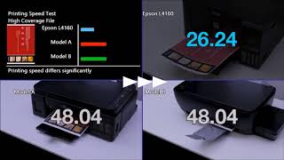 Epson EcoTank L4160 Printing Speed Test [upl. by Lavine491]