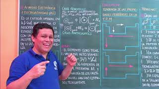 13 Química  Tabla periódica Moderna [upl. by Zelde831]