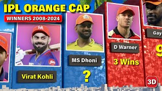 IPL Orange Cap Winners List From  20082024  Orange Cap Winners All Seasons of IPL Most Runs [upl. by Nnaillek]