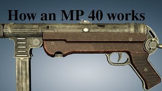 How an MP 40 works [upl. by Enialem]