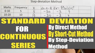 Standard Deviation for Continuous Series  Statistics  Standard Deviation For Continuous Data [upl. by Tolley]