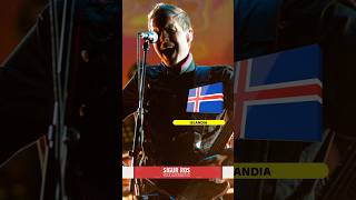 Música en los países nórdicos musica nordicos dinamarca suecia islandia finlandia noruega [upl. by Annaeg]