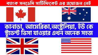 INTI University কেন Credit Transfer জন্য মালেশিয়ার সেরা Study In Malaysia From Bangladesh [upl. by Irrol66]