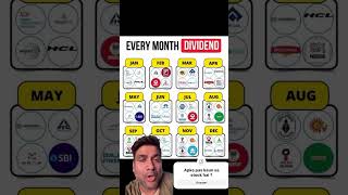 Every month dividend income shorts dividend passiveincome stockmarket dividendstocks [upl. by Eyot905]