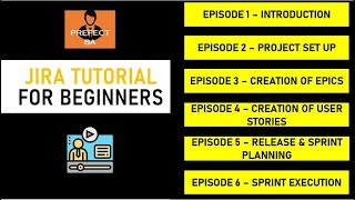JIRA Tutorial A Step By Step Guide [upl. by Zilber]